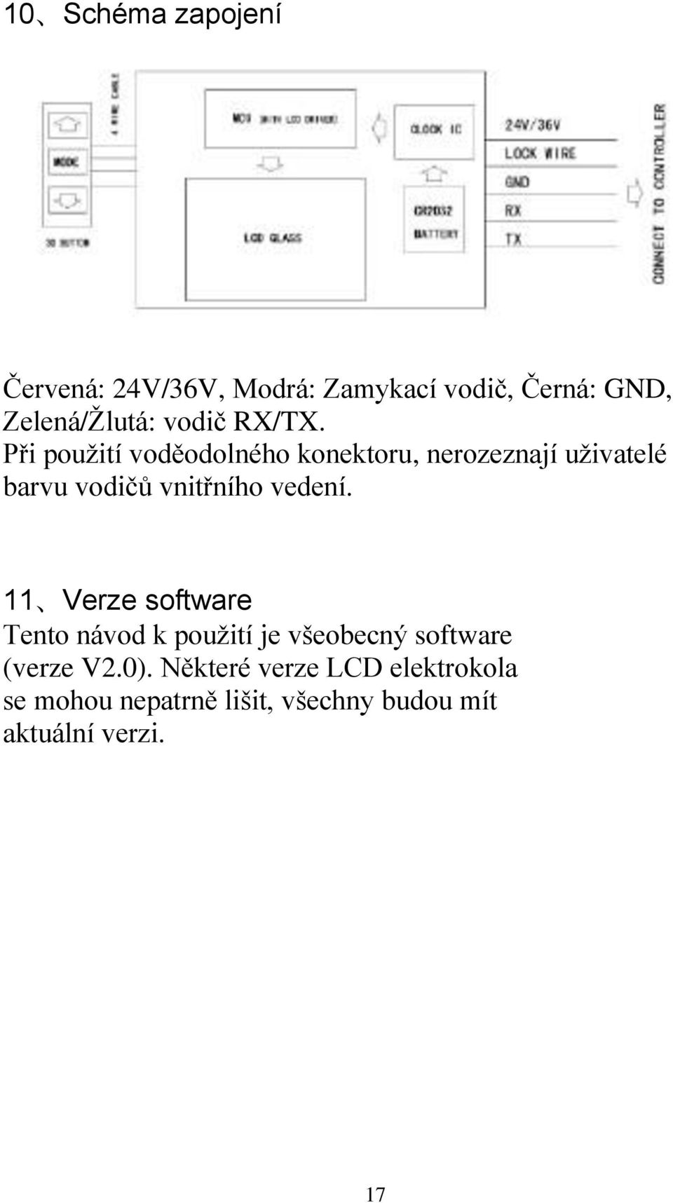 Při použití voděodolného konektoru, nerozeznají uživatelé barvu vodičů vnitřního vedení.