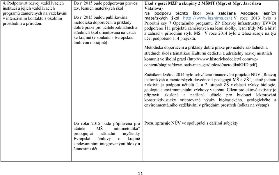 2015 budou publikována metodická doporučení a příklady dobré praxe pro učitele základních a středních škol orientovaná na vztah ke krajině (v souladu s Evropskou úmluvou o krajině).