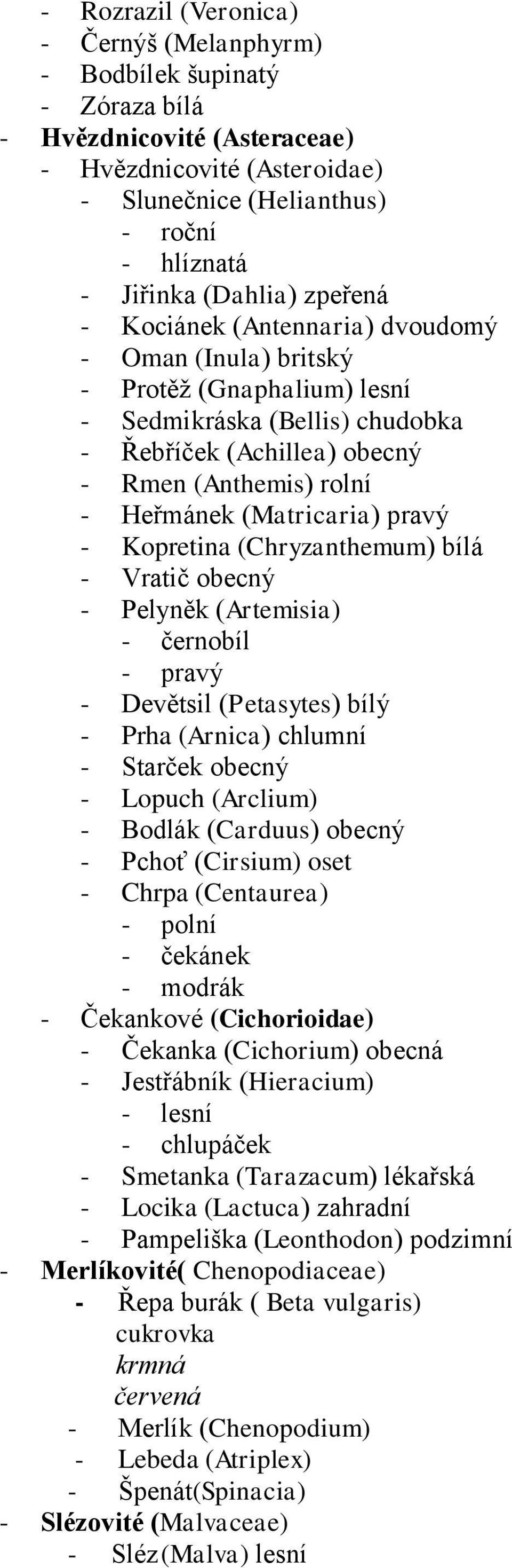(Matricaria) pravý - Kopretina (Chryzanthemum) bílá - Vratič obecný - Pelyněk (Artemisia) - černobíl - pravý - Devětsil (Petasytes) bílý - Prha (Arnica) chlumní - Starček obecný - Lopuch (Arclium) -