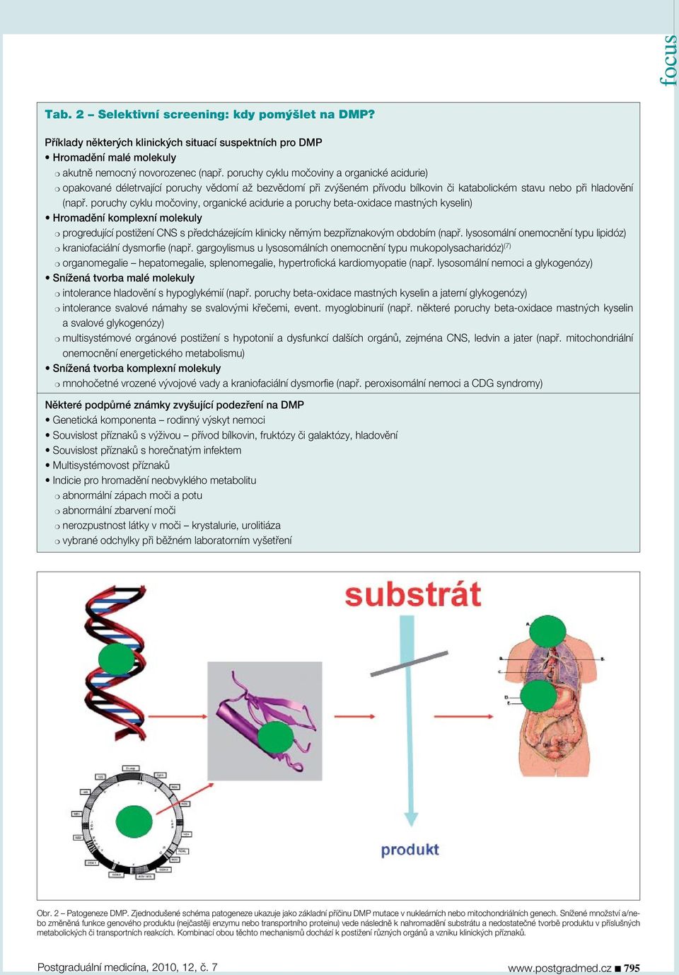 poruchy cyklu močoviny, organické acidurie a poruchy beta-oxidace mastných kyselin) Hromadění komplexní molekuly progredující postižení CNS s předcházejícím klinicky němým bezpříznakovým obdobím