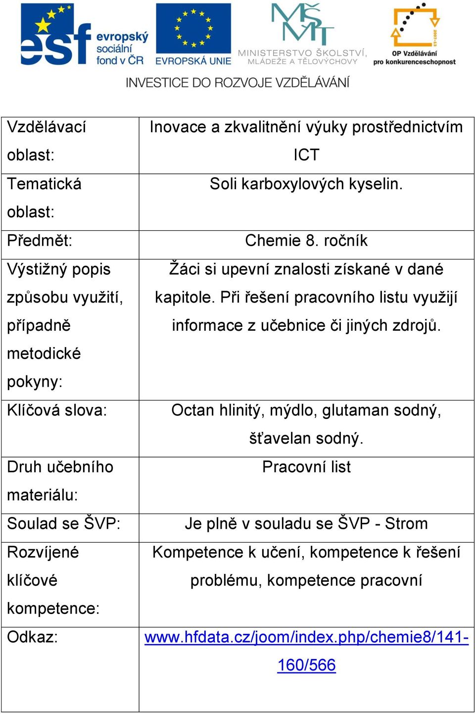 ročník Žáci si upevní znalosti získané v dané kapitole. Při řešení pracovního listu využijí informace z učebnice či jiných zdrojů.