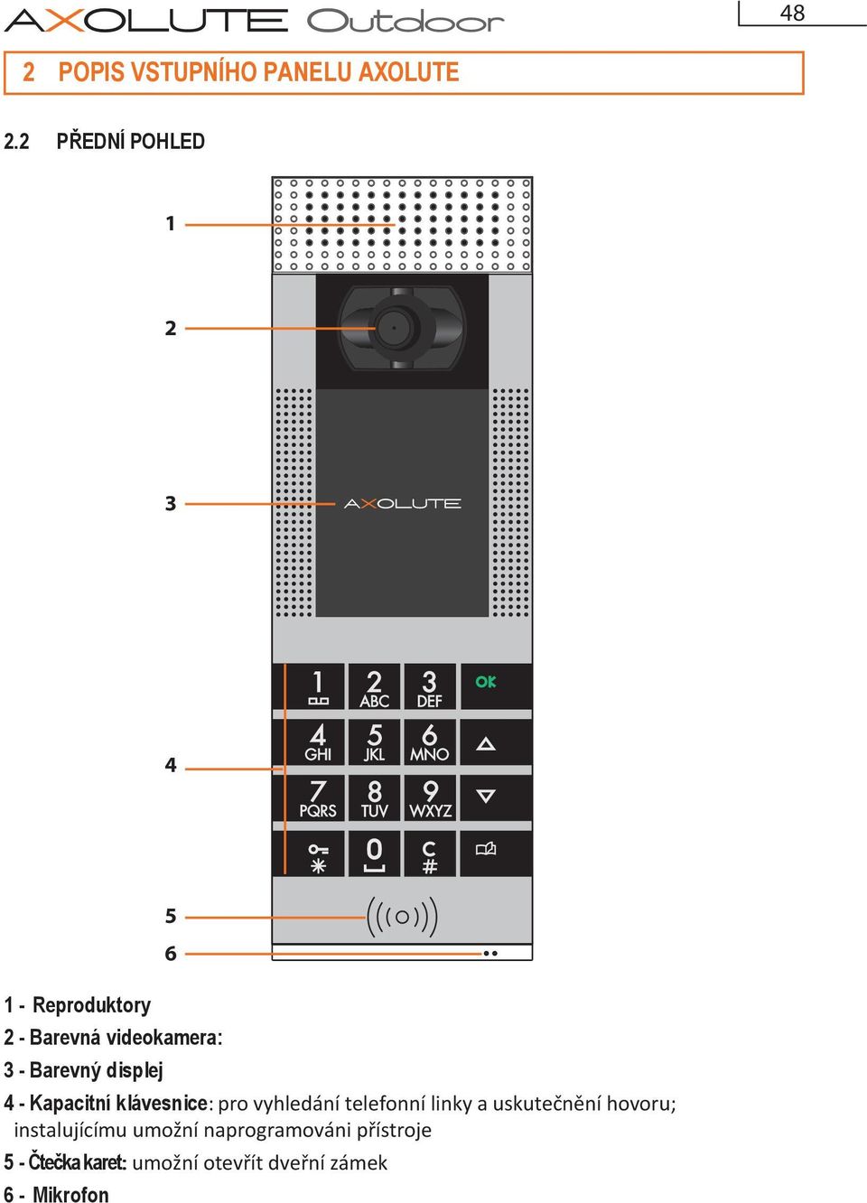 Barevný displej 4 - Kapacitní klávesnice: pro vyhledání telefonní linky a