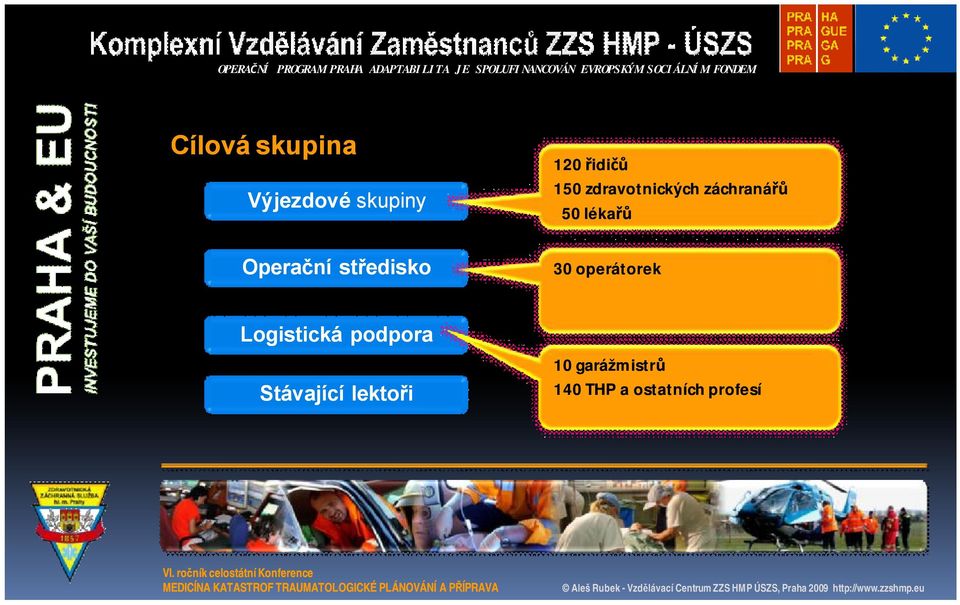 záchranářů 50 lékařů 30 operátorek Logistická