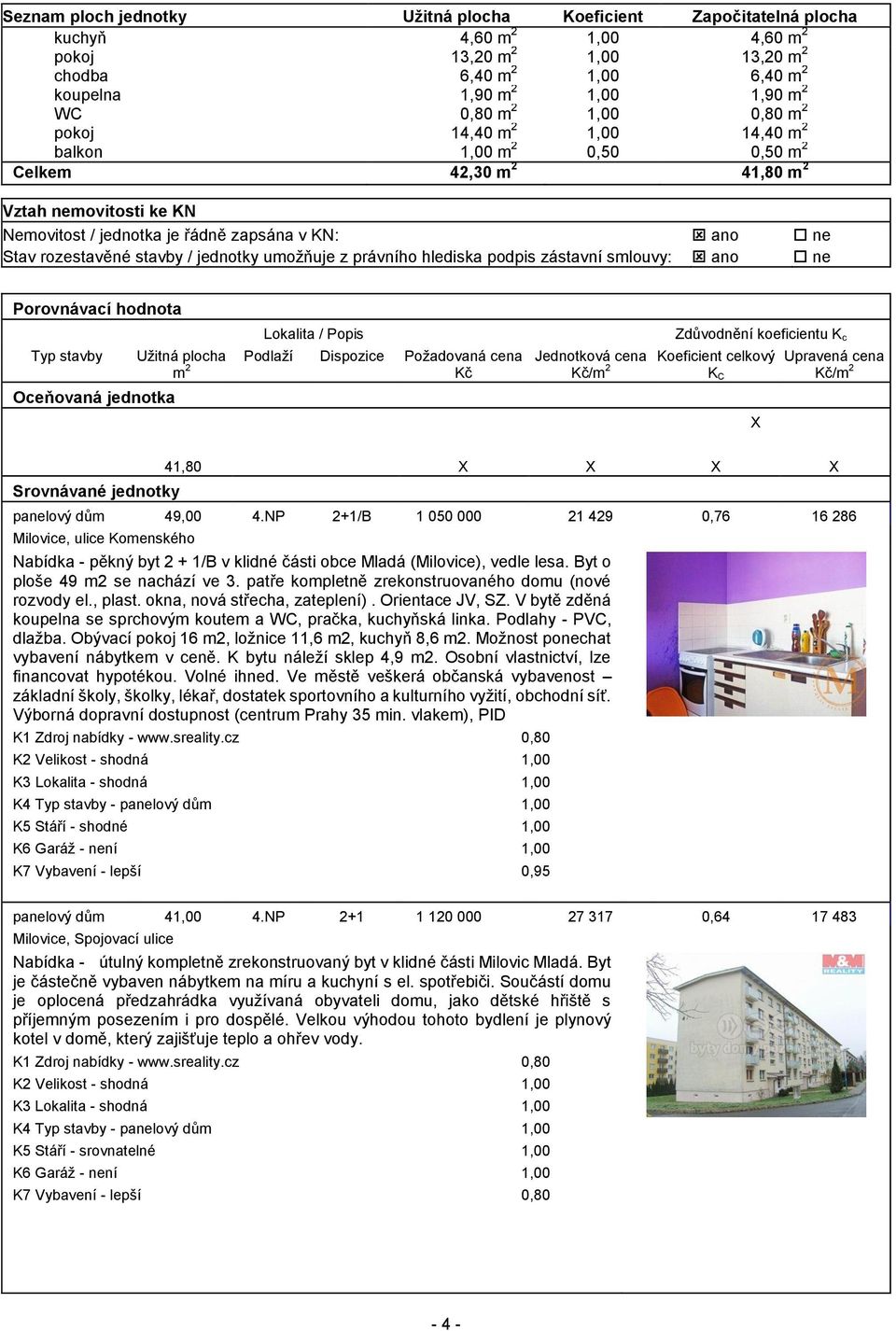 stavby / jednotky umožňuje z právního hlediska podpis zástavní smlouvy: ano ne Porovnávací hodnota Lokalita / Popis Zdůvodnění koeficientu K c Typ stavby Užitná plocha Podlaží Dispozice Požadovaná