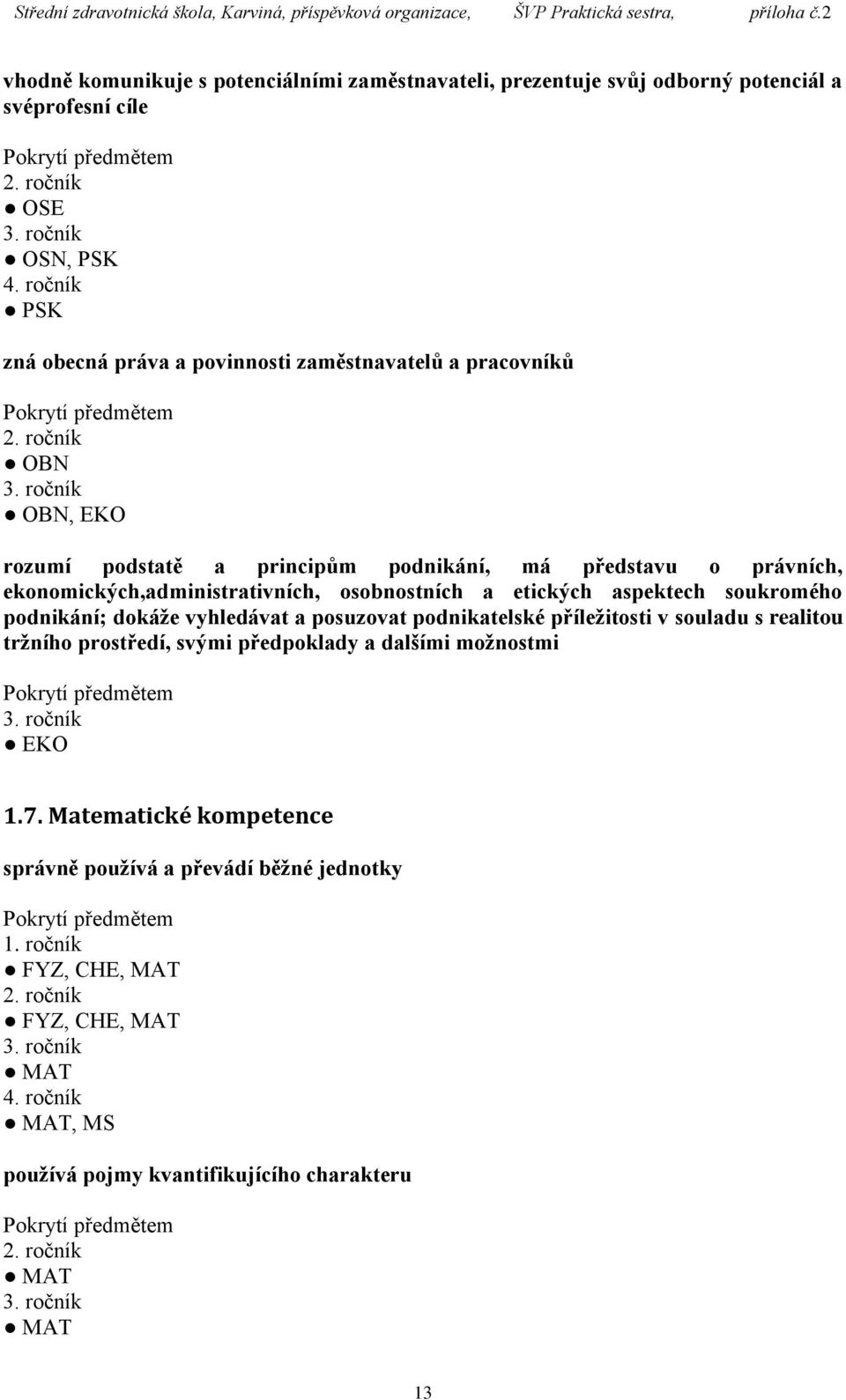 soukromého podnikání; dokáže vyhledávat a posuzovat podnikatelské příležitosti v souladu s realitou tržního prostředí, svými předpoklady a dalšími možnostmi