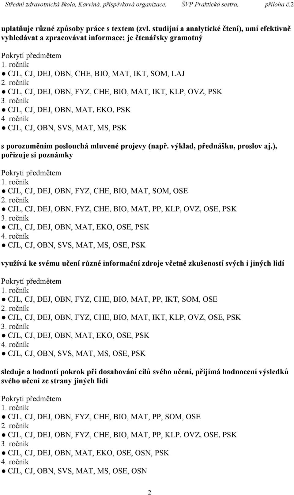 OVZ, PSK CJL, CJ, DEJ, OBN, MAT, EKO, PSK CJL, CJ, OBN, SVS, MAT, MS, PSK s porozuměním poslouchá mluvené projevy (např. výklad, přednášku, proslov aj.