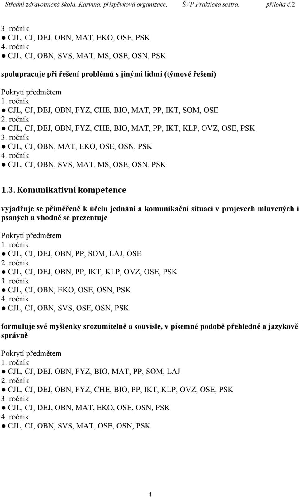 Komunikativní kompetence vyjadřuje se přiměřeně k účelu jednání a komunikační situaci v projevech mluvených i psaných a vhodně se prezentuje CJL, CJ, DEJ, OBN, PP, SOM, LAJ, OSE CJL, CJ, DEJ, OBN,