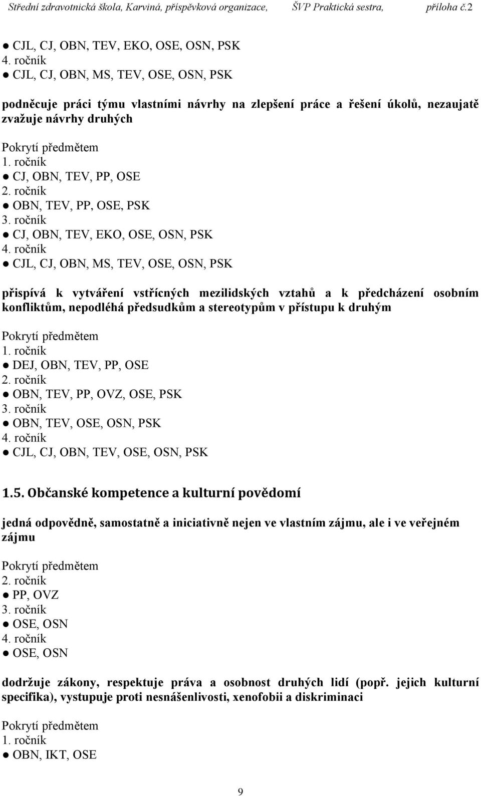 předsudkům a stereotypům v přístupu k druhým DEJ, OBN, TEV, PP, OSE OBN, TEV, PP, OVZ, OSE, PSK OBN, TEV, OSE, OSN, PSK CJL, CJ, OBN, TEV, OSE, OSN, PSK 1.5.