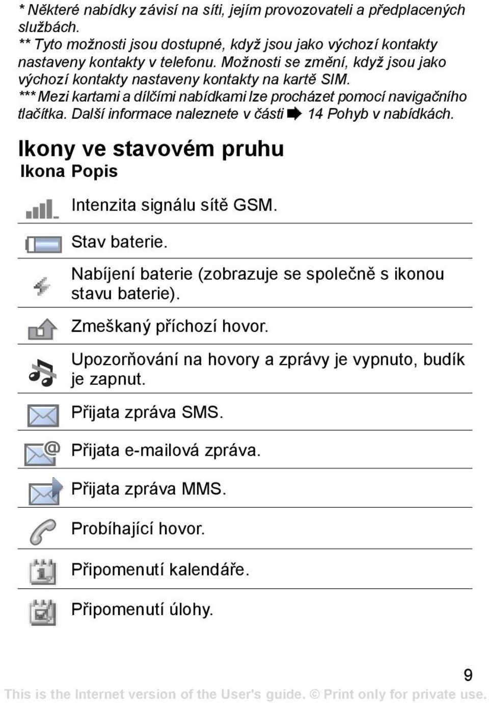 Další informace naleznete v části % 14 Pohyb v nabídkách. Ikony ve stavovém pruhu Ikona Popis Intenzita signálu sítě GSM. Stav baterie.