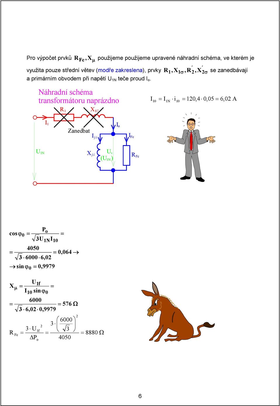 R, σ,r, σ se zanedbávají áhradní schéma transformátoru naprázdno 0 0 i 0,4 0,05 6,0 A R Zanedbat o Fe