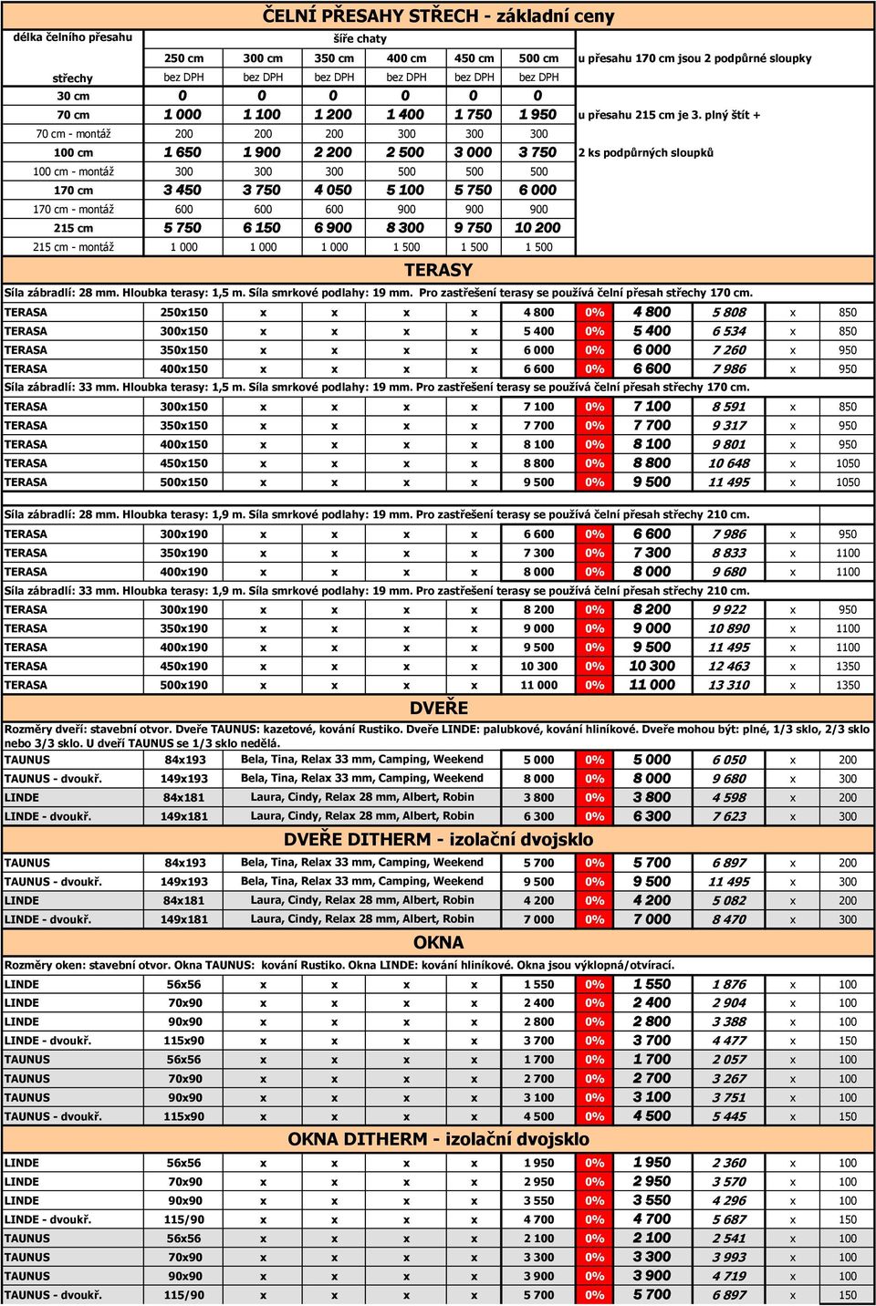 plný štít + 70 cm - montáž 200 200 200 300 300 300 100 cm 1 650 1 900 2 200 2 500 3 000 3 750 2 ks podpůrných sloupků 100 cm - montáž 300 300 300 500 500 500 170 cm 3 450 3 750 4 050 5 100 5 750 6