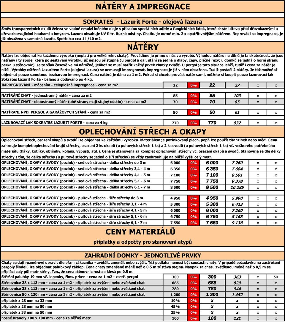 Neprovádí se impregnace, je již obsažena v samotné lazuře. Spotřeba: cca 1 l /10 m2. NÁTĚRY Nátěry lze objednat ke každému výrobku (neplatí pro velké rekr. chaty). Provádíme je přímo u nás ve výrobě.