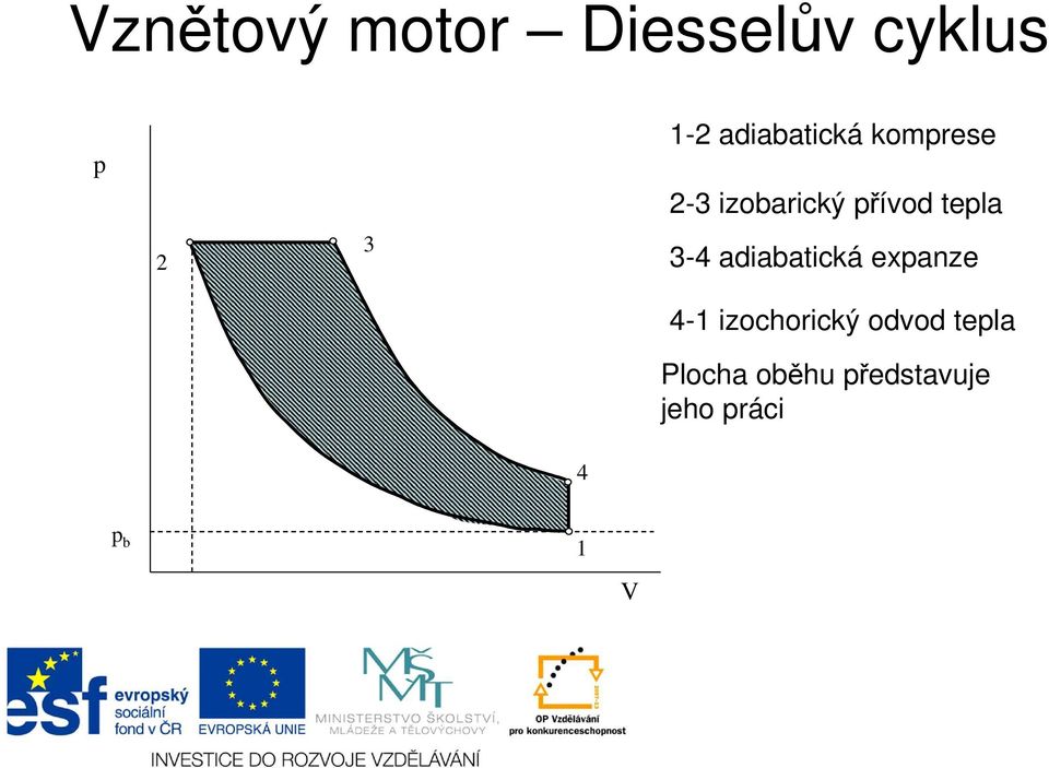 SPALOVACÍ MOTORY. Doc. Ing. Jiří Míka, CSc. - PDF Free Download