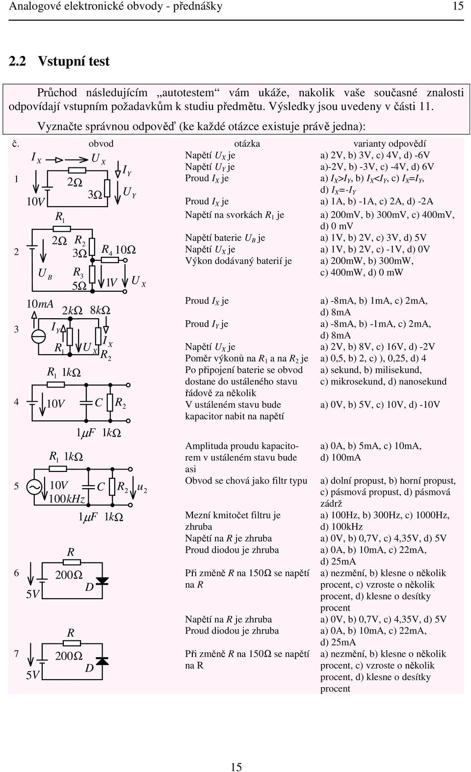 obvod otázka varianty odovědí I Naětí X je a) V, b) 3V, c) 4V, d) -6V X X I Naětí Y je a)-v, b) -3V, c) -4V, d) 6V Y Proud I X je a) I X >I Y, b) I X <I Y, c) I X I Y, Ω d) I X -I 3Ω Y Y V Proud I X