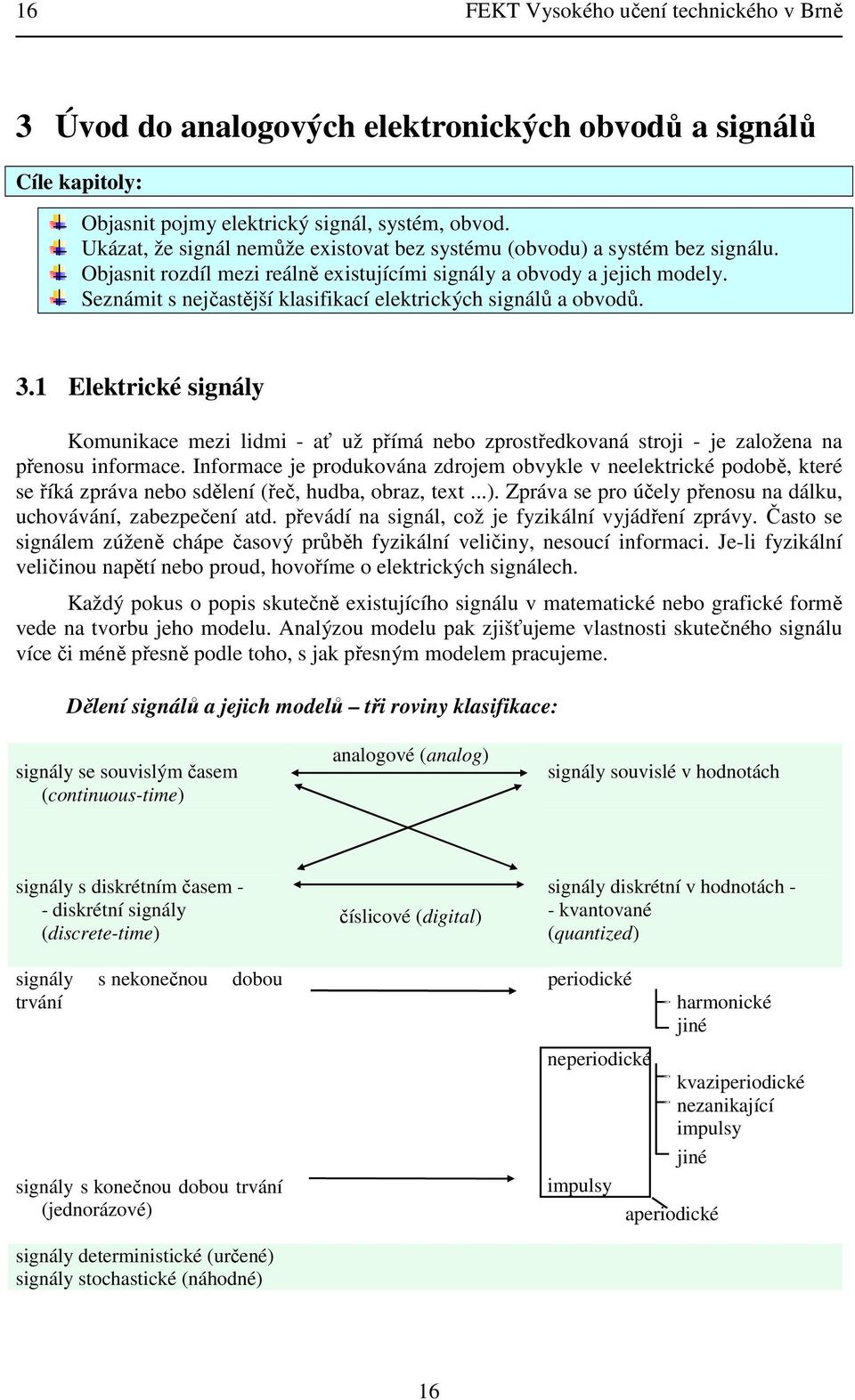 Seznámit s nejčastější klasifikací elektrických signálů a obvodů. 3. Elektrické signály Komunikace mezi lidmi - ať už římá nebo zrostředkovaná stroji - je založena na řenosu informace.