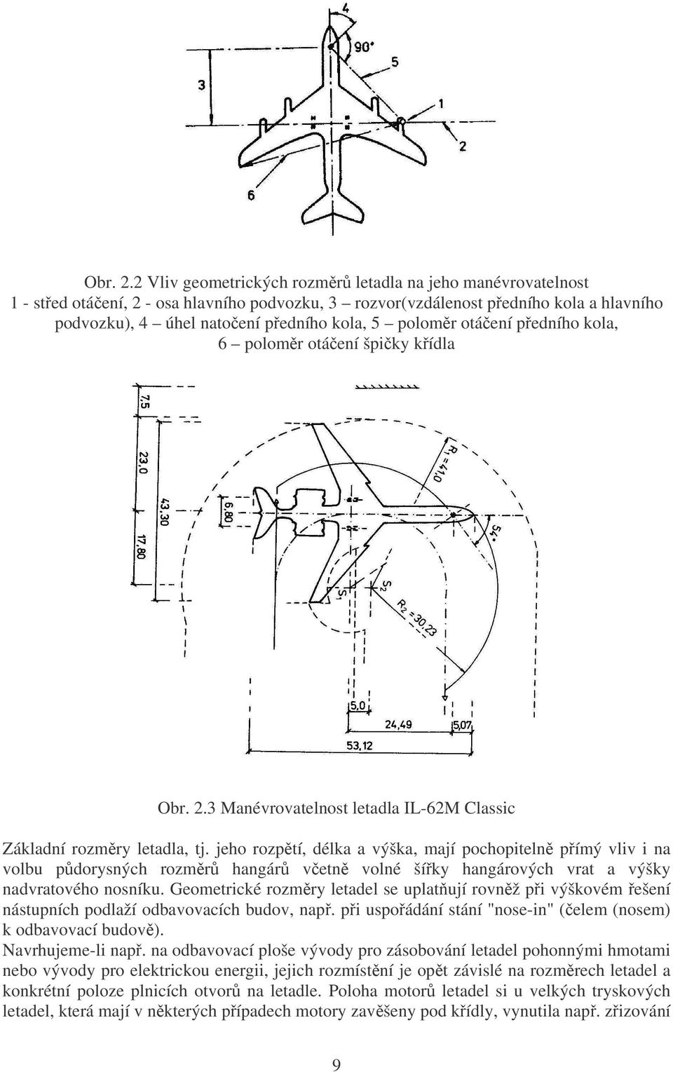 poloměr otáčení předního kola, 6 poloměr otáčení špičky křídla 3 Manévrovatelnost letadla IL-62M Classic Základní rozměry letadla, tj.