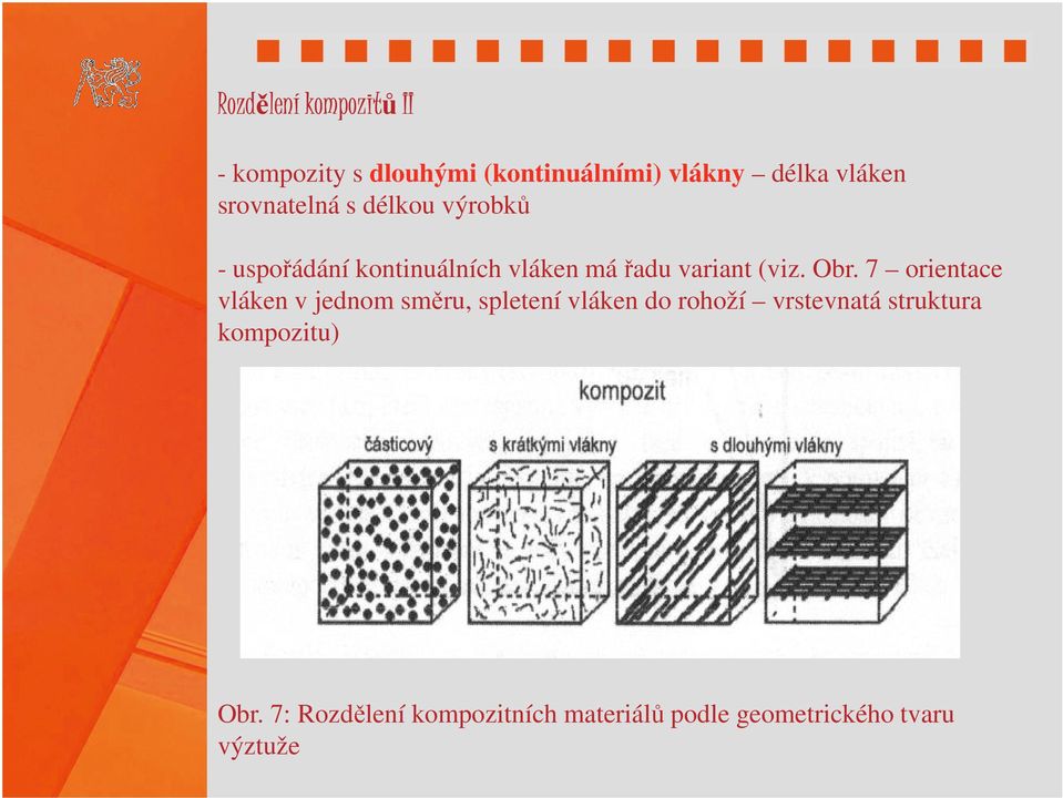 Obr. 7 orientace vláken v jednom směru, spletení vláken do rohoží vrstevnatá