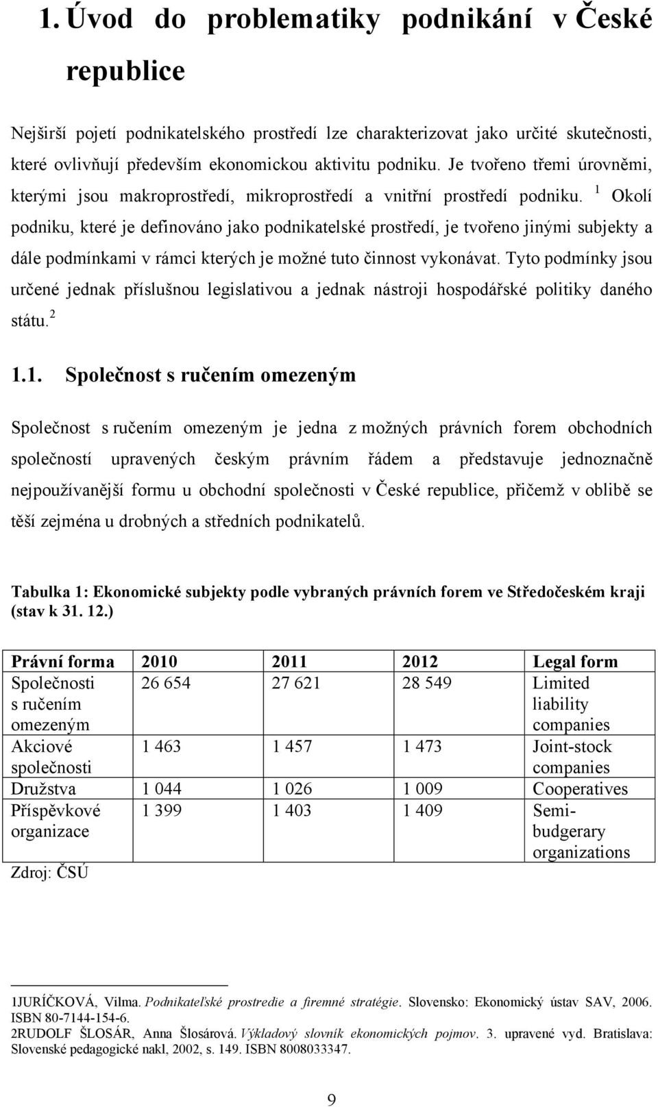 1 Okolí podniku, které je definováno jako podnikatelské prostředí, je tvořeno jinými subjekty a dále podmínkami v rámci kterých je moţné tuto činnost vykonávat.