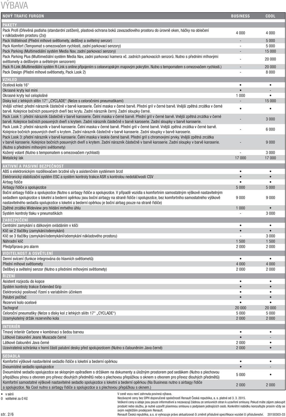 zadní parkovací senzory) - 15 000 Pack Parking Plus (Multimediální systém Media Nav, zadní parkovací kamera vč. zadních parkovacích senzorů.