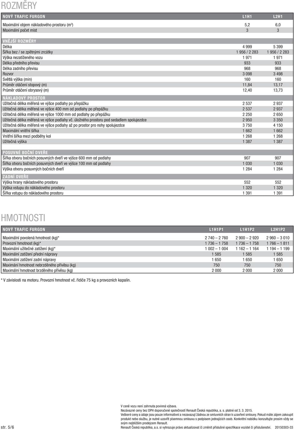 otáčení obrysový (m) 12,40 13,73 NÁKlaDový Prostor Užitečná délka měřená ve výšce podlahy po přepážku 2 537 2 937 Užitečná délka měřená ve výšce 400 mm od podlahy po přepážku 2 537 2 937 Užitečná