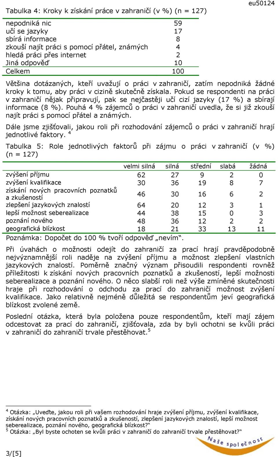 Pokud se respondenti na práci v zahraničí nějak připravují, pak se nejčastěji učí cizí jazyky (17 %) a sbírají informace (8 %).