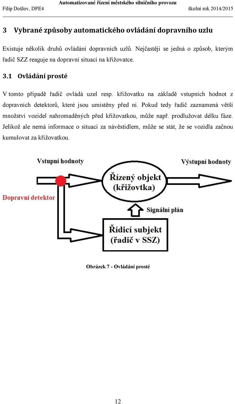 křižovatku na základě vstupních hodnot z dopravních detektorů, které jsou umístěny před ní.