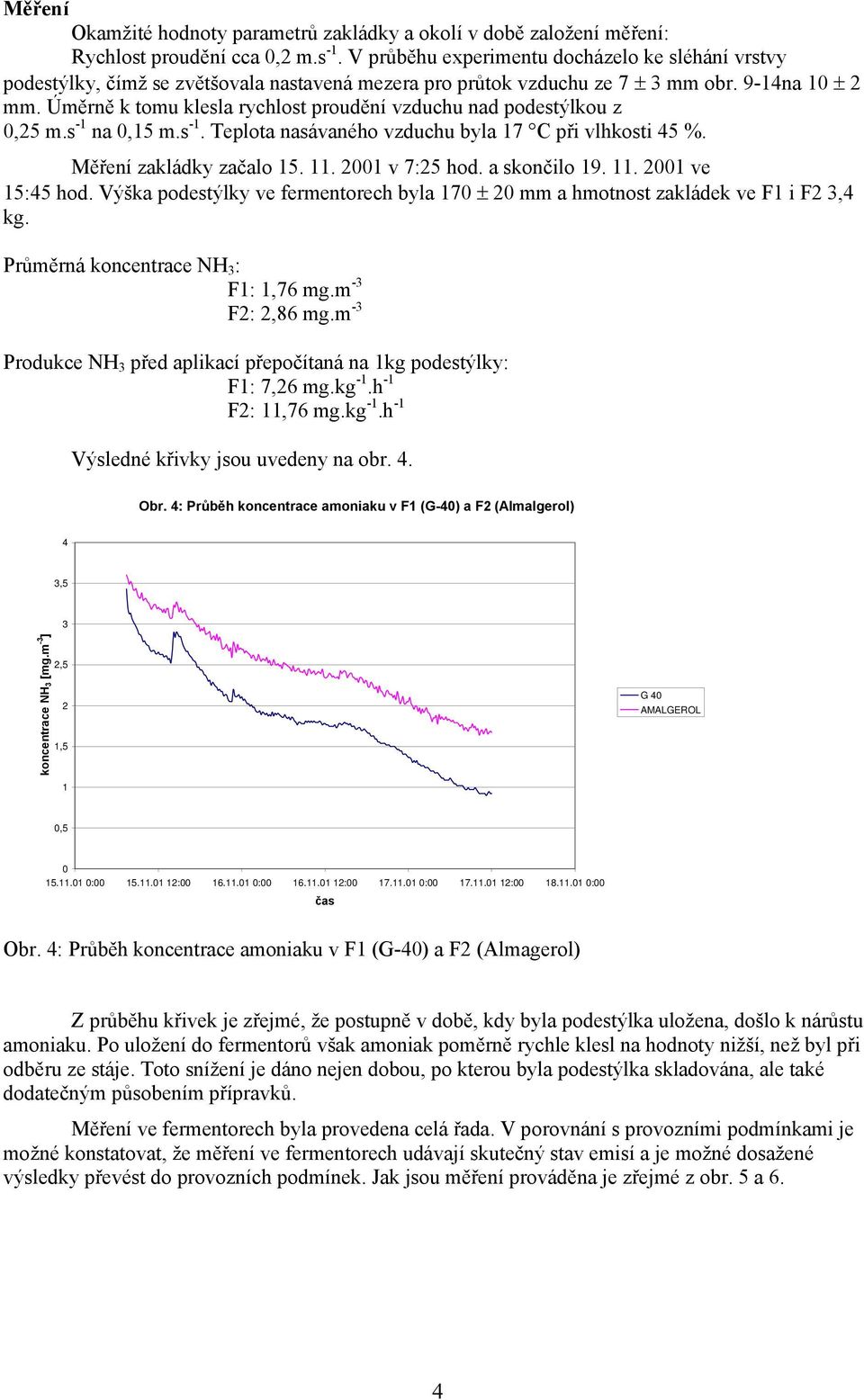 Úměrně k tomu klesla rychlost proudění vzduchu nad podestýlkou z 0,25 m.s -1 na 0,15 m.s -1. Teplota nasávaného vzduchu byla 17 C při vlhkosti 45 %. Měření zakládky začalo 15. 11. 2001 v 7:25 hod.