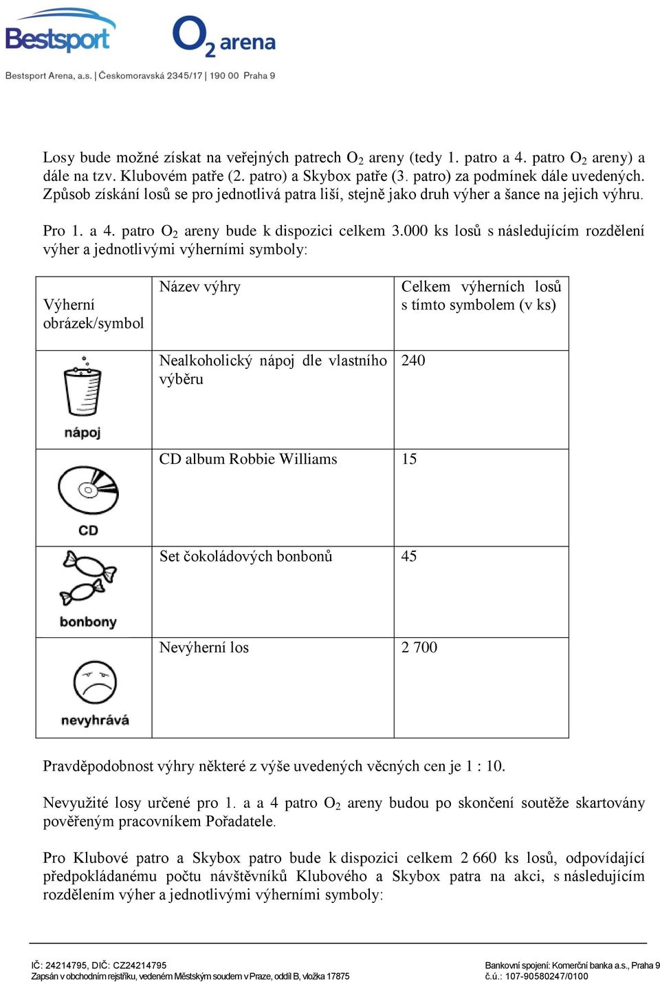 000 ks losů s následujícím rozdělení výher a jednotlivými výherními symboly: Výherní obrázek/symbol Název výhry Nealkoholický nápoj dle vlastního výběru Celkem výherních losů s tímto symbolem (v ks)