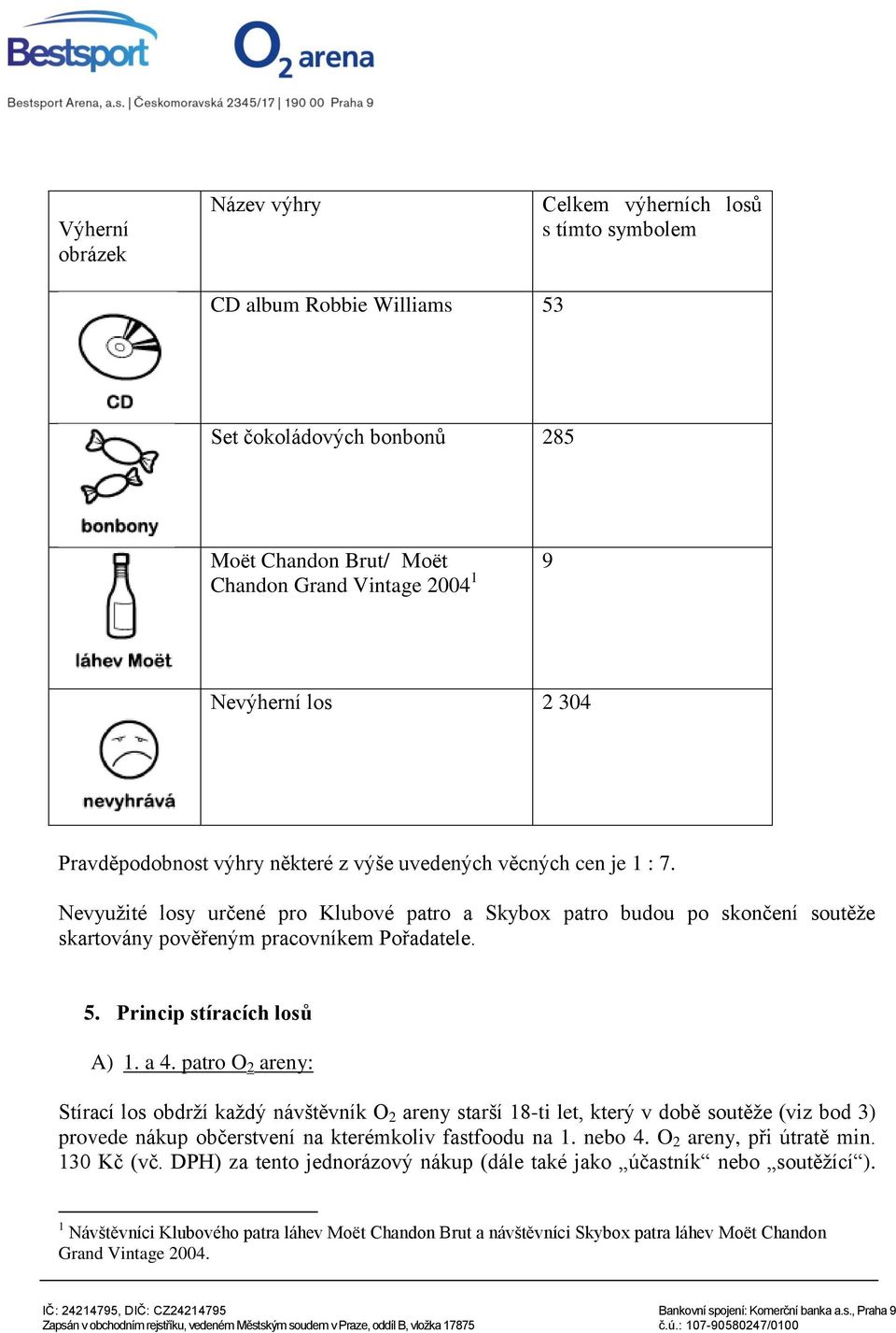 Princip stíracích losů A) 1. a 4.