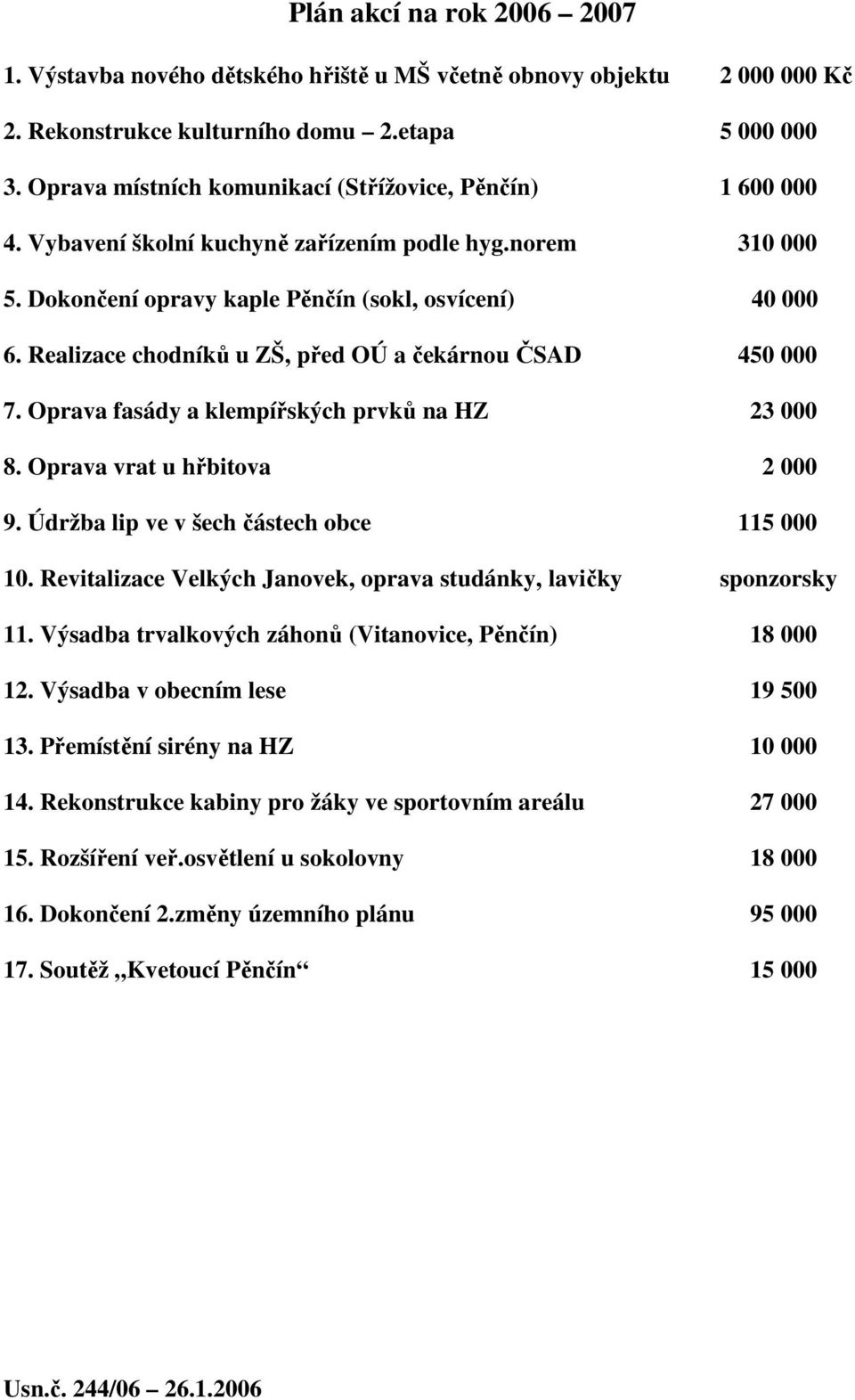 Realizace chodníků u ZŠ, před OÚ a čekárnou ČSAD 450 000 7. Oprava fasády a klempířských prvků na HZ 23 000 8. Oprava vrat u hřbitova 2 000 9. Údržba lip ve v šech částech obce 115 000 10.