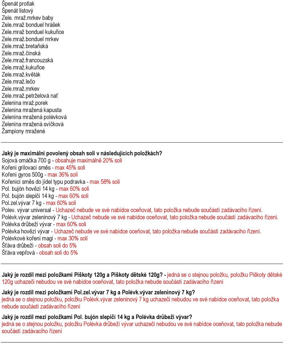 porek Zelenina mražená kapusta Zelenina mražená polévková Zelenina mražená svíčková Žampiony mražené Jaký je maximální povolený obsah soli v následujících položkách?