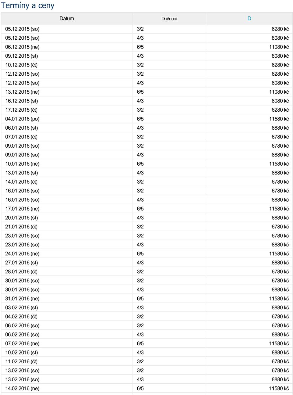 01.2016 (so) 3/2 6780 kč 09.01.2016 (so) 4/3 8880 kč 10.01.2016 (ne) 6/5 11580 kč 13.01.2016 (st) 4/3 8880 kč 14.01.2016 (čt) 3/2 6780 kč 16.01.2016 (so) 3/2 6780 kč 16.01.2016 (so) 4/3 8880 kč 17.01.2016 (ne) 6/5 11580 kč 20.