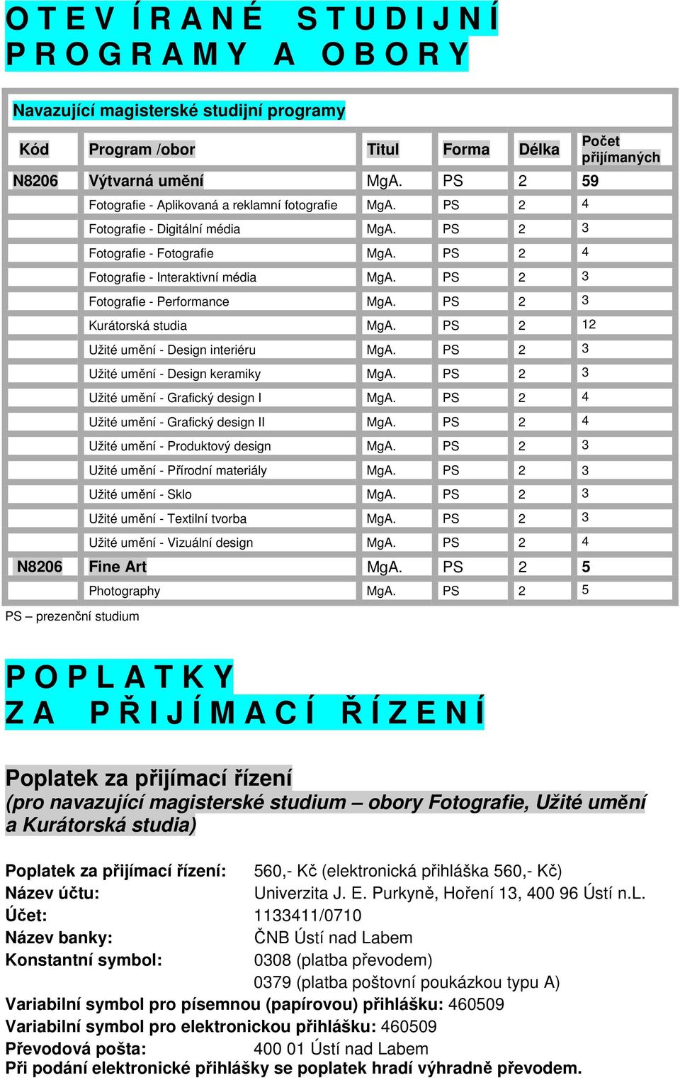 PS 2 3 Fotografie - Performance MgA. PS 2 3 Kurátorská studia MgA. PS 2 12 Užité umění - Design interiéru MgA. PS 2 3 Užité umění - Design keramiky MgA. PS 2 3 Užité umění - Grafický design I MgA.