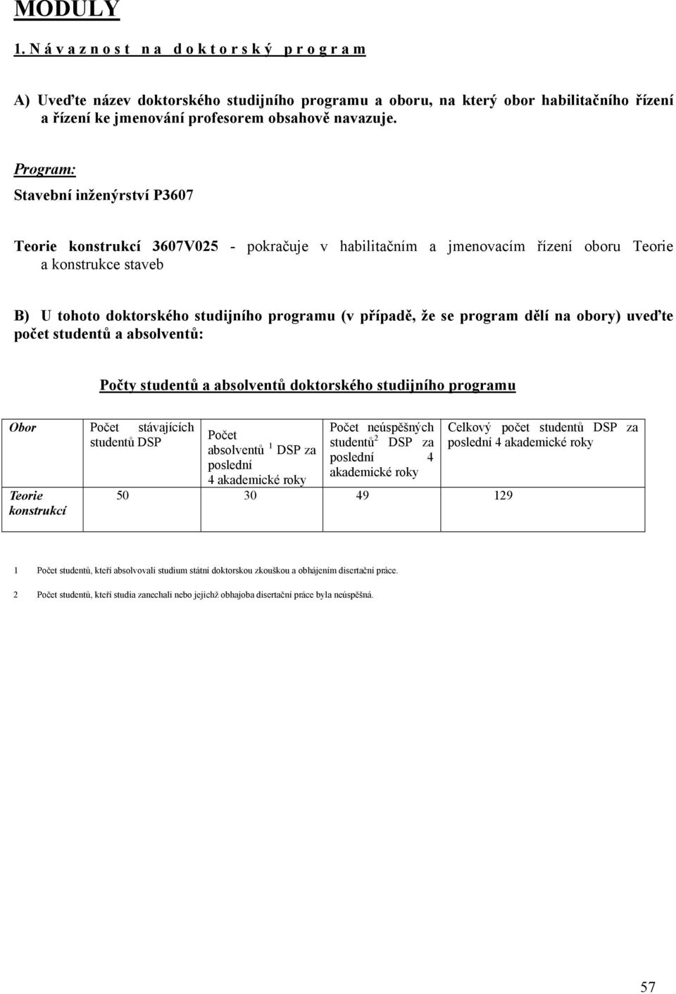 Program: Stavební inženýrství P3607 Teorie konstrukcí 3607V025 - pokračuje v habilitačním a jmenovacím řízení oboru Teorie a konstrukce staveb B) U tohoto doktorského studijního programu (v případě,