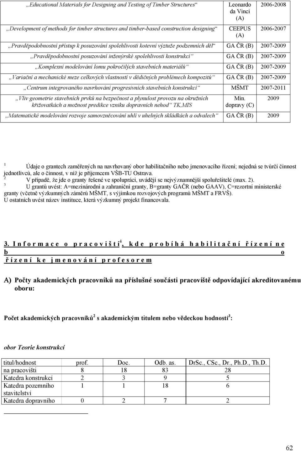 Komplexní modelování lomu pokročilých stavebních materiálů GA ČR (B) 2007-2009 Variační a mechanické meze celkových vlastností v dědičných problémech kompozitů GA ČR (B) 2007-2009 Centrum