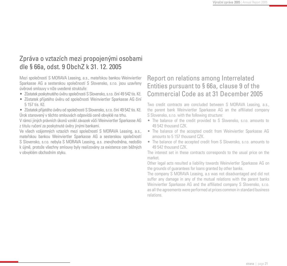 Zůstatek přijatého úvěru od společnosti Weinviertler Sparkasse AG činí 5 157 tis. Kč. Zůstatek přijatého úvěru od společnosti S Slovensko, s.r.o. činí 49 542 tis. Kč. Úrok stanovený v těchto smlouvách odpovídá ceně obvyklé na trhu.