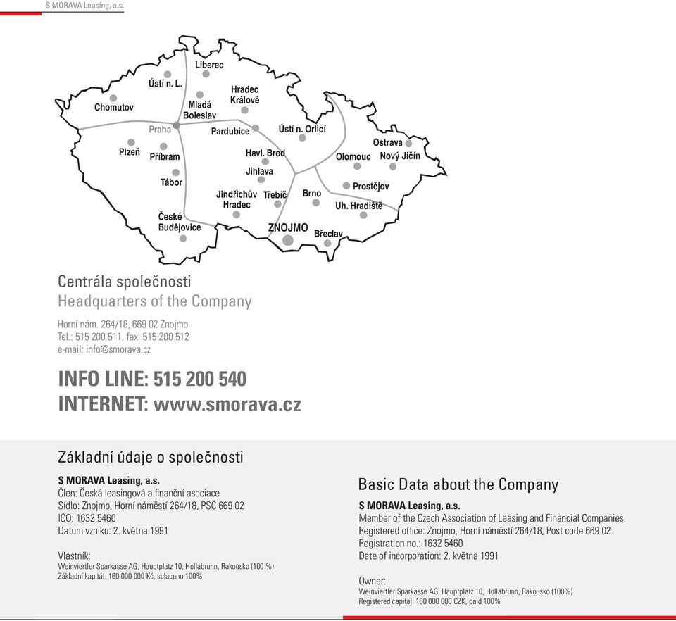 května 1991 Vlastník: Weinviertler Sparkasse AG, Hauptplatz 10, Hollabrunn, Rakousko (100 %) Základní kapitál: 160 000 000 Kč, splaceno 100% Basic Data about the Company S MORAVA Leasing, a.s. Member of the Czech Association of Leasing and Financial Companies Registered office: Znojmo, Horní náměstí 264/18, Post code 669 02 Registration no.