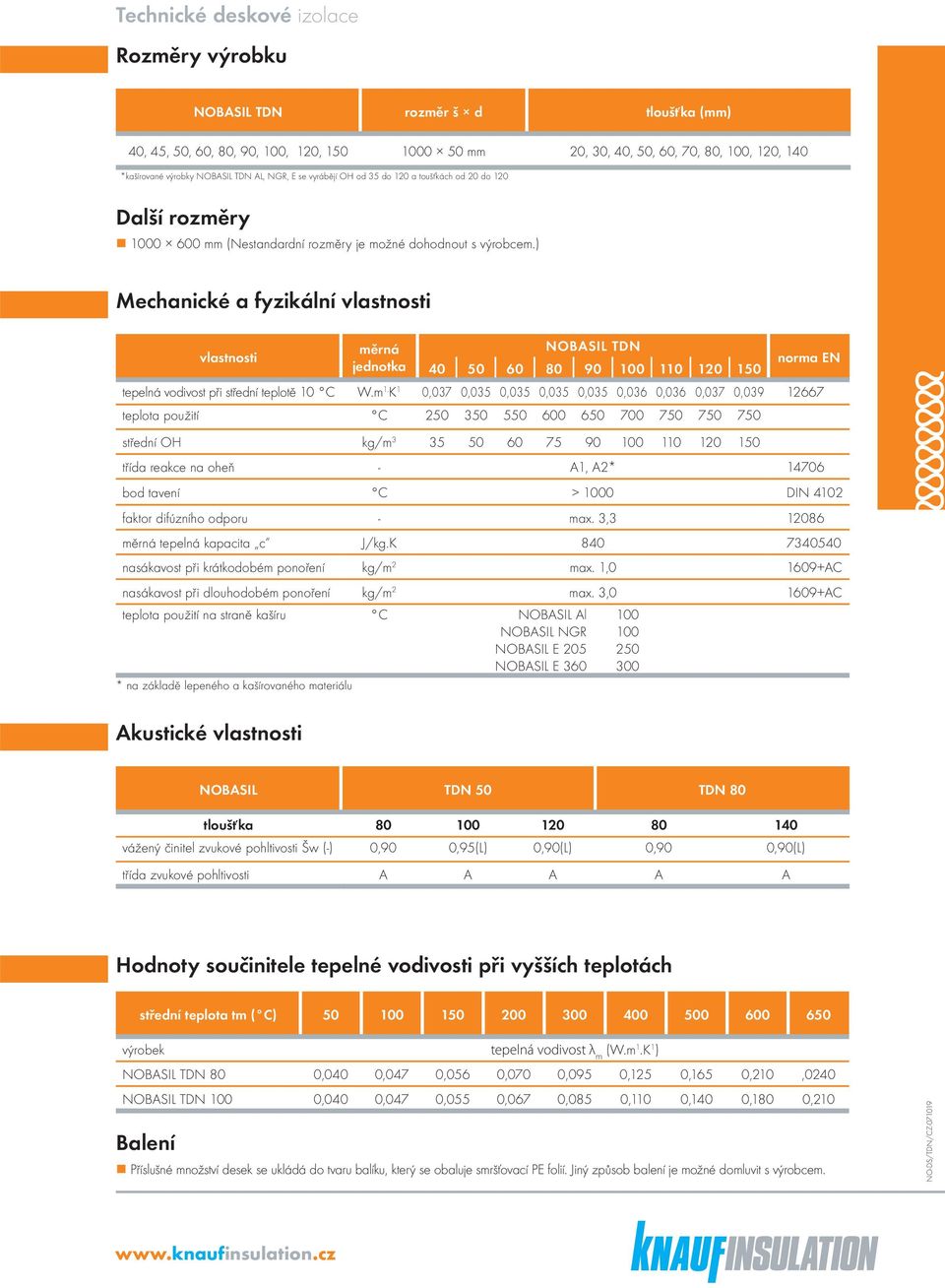 ) Mechanické a fyzikální vlastnosti vlastnosti měrná jednotka NOBASIL TDN 40 50 60 80 90 100 110 120 150 norma EN tepelná vodivost při střední teplotě 10 C W.m 1.