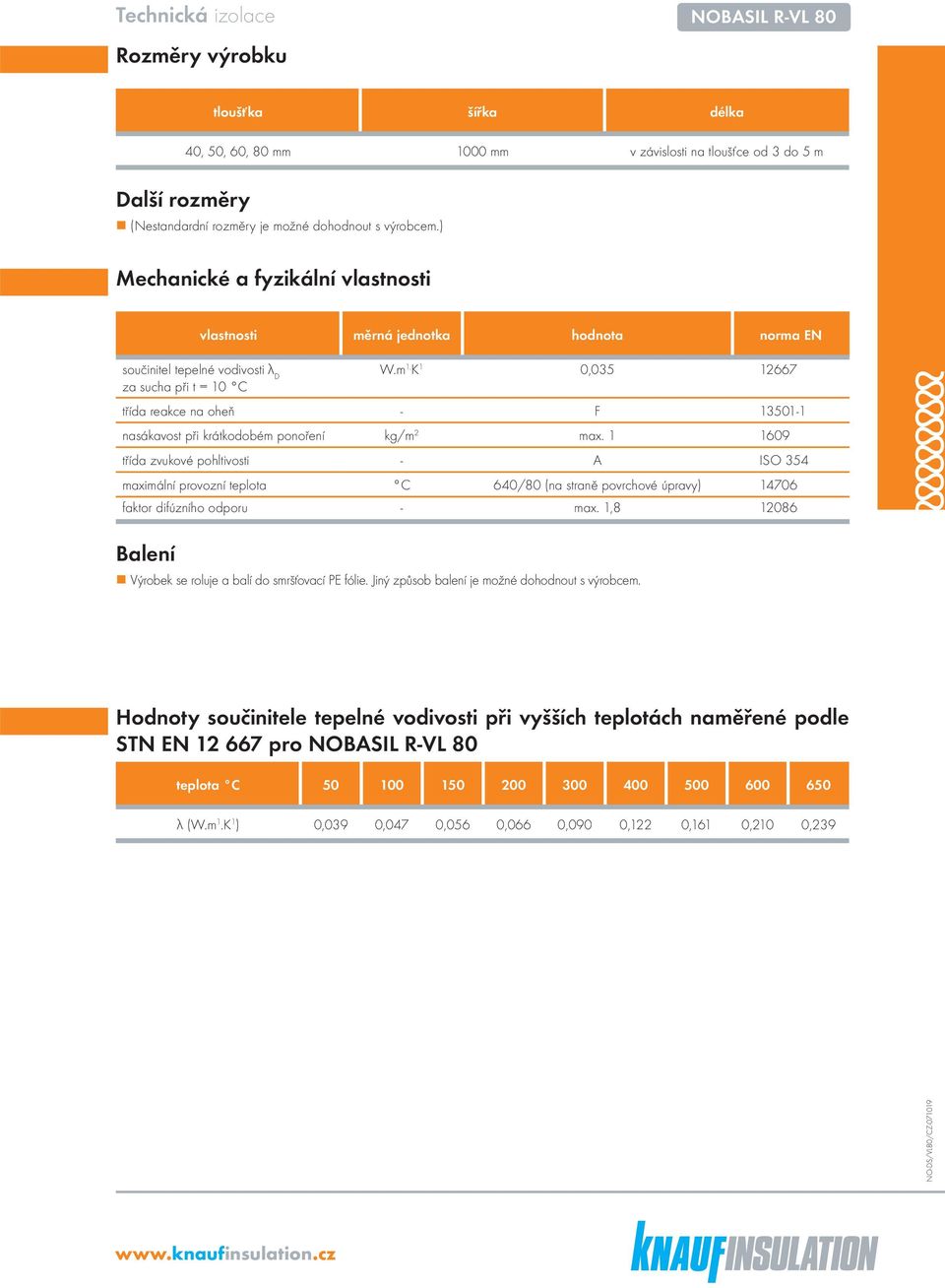 K 1 0,035 12667 třída reakce na oheň - F 13501-1 nasákavost při krátkodobém ponoření kg/m 2 max.