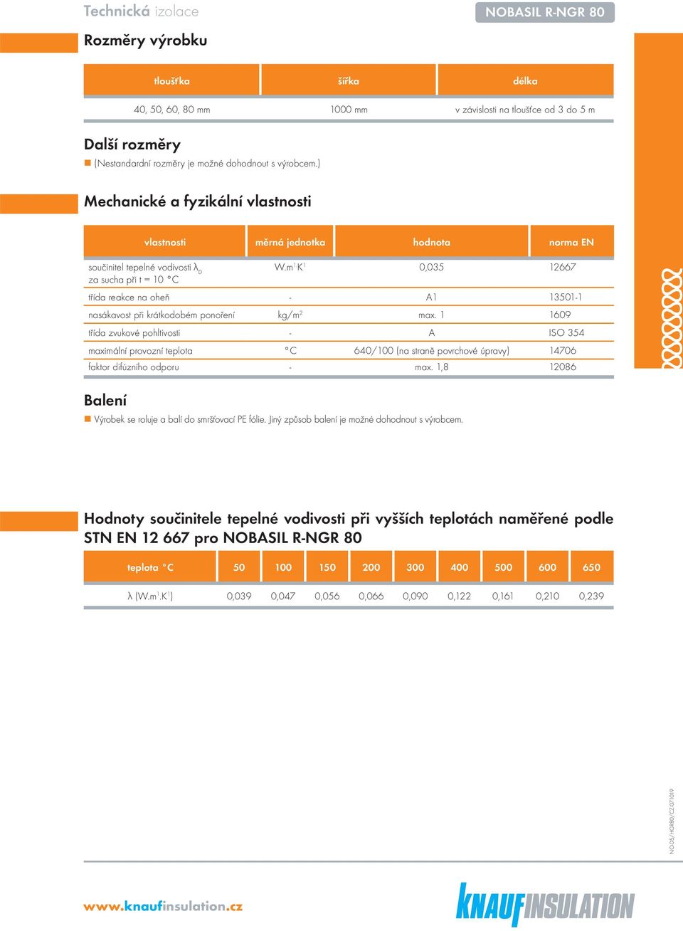 K 1 0,035 12667 třída reakce na oheň - A1 13501-1 nasákavost při krátkodobém ponoření kg/m 2 max.