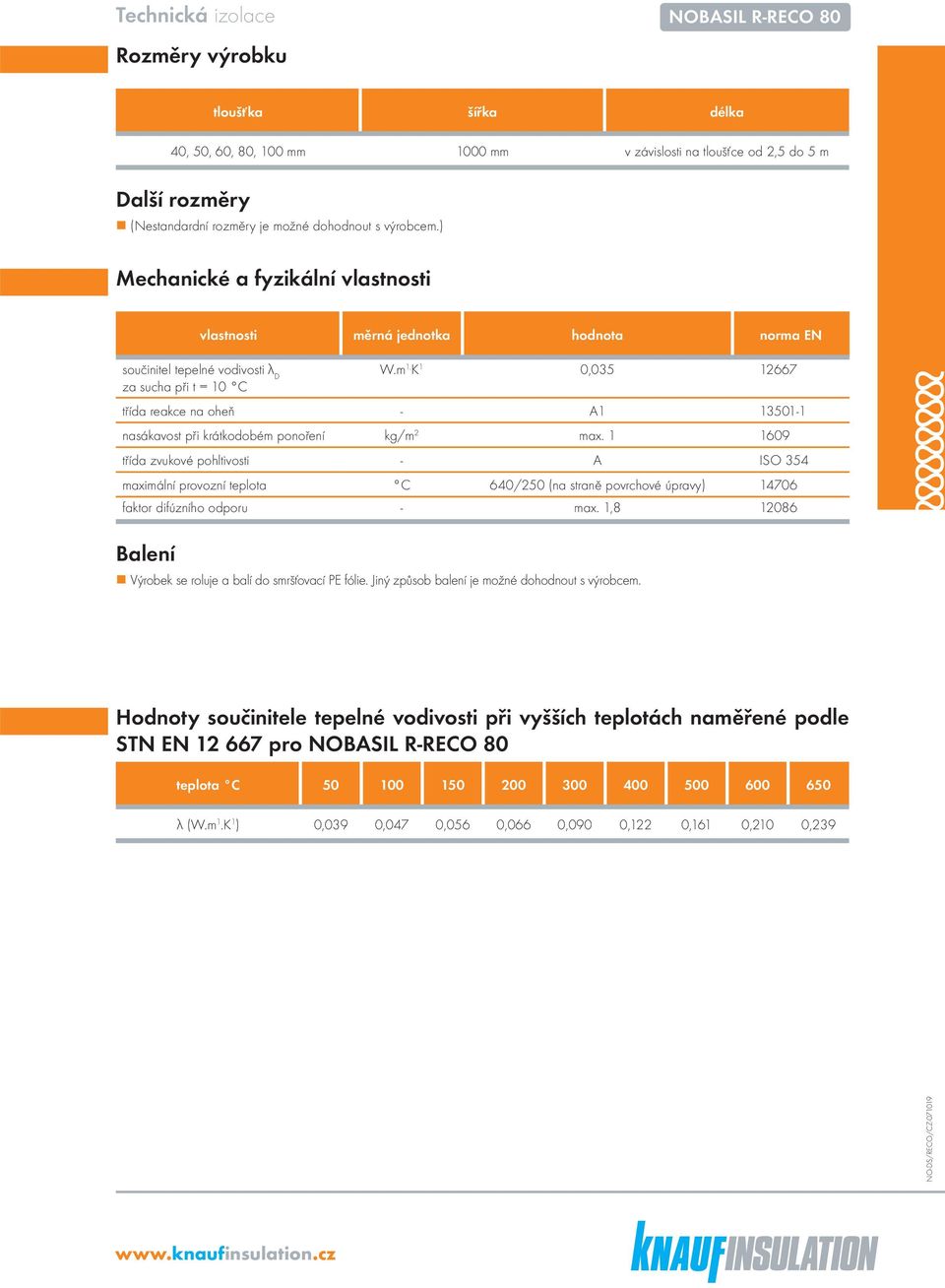 K 1 0,035 12667 za sucha při t = 10 C třída reakce na oheň - A1 13501-1 nasákavost při krátkodobém ponoření kg/m 2 max.