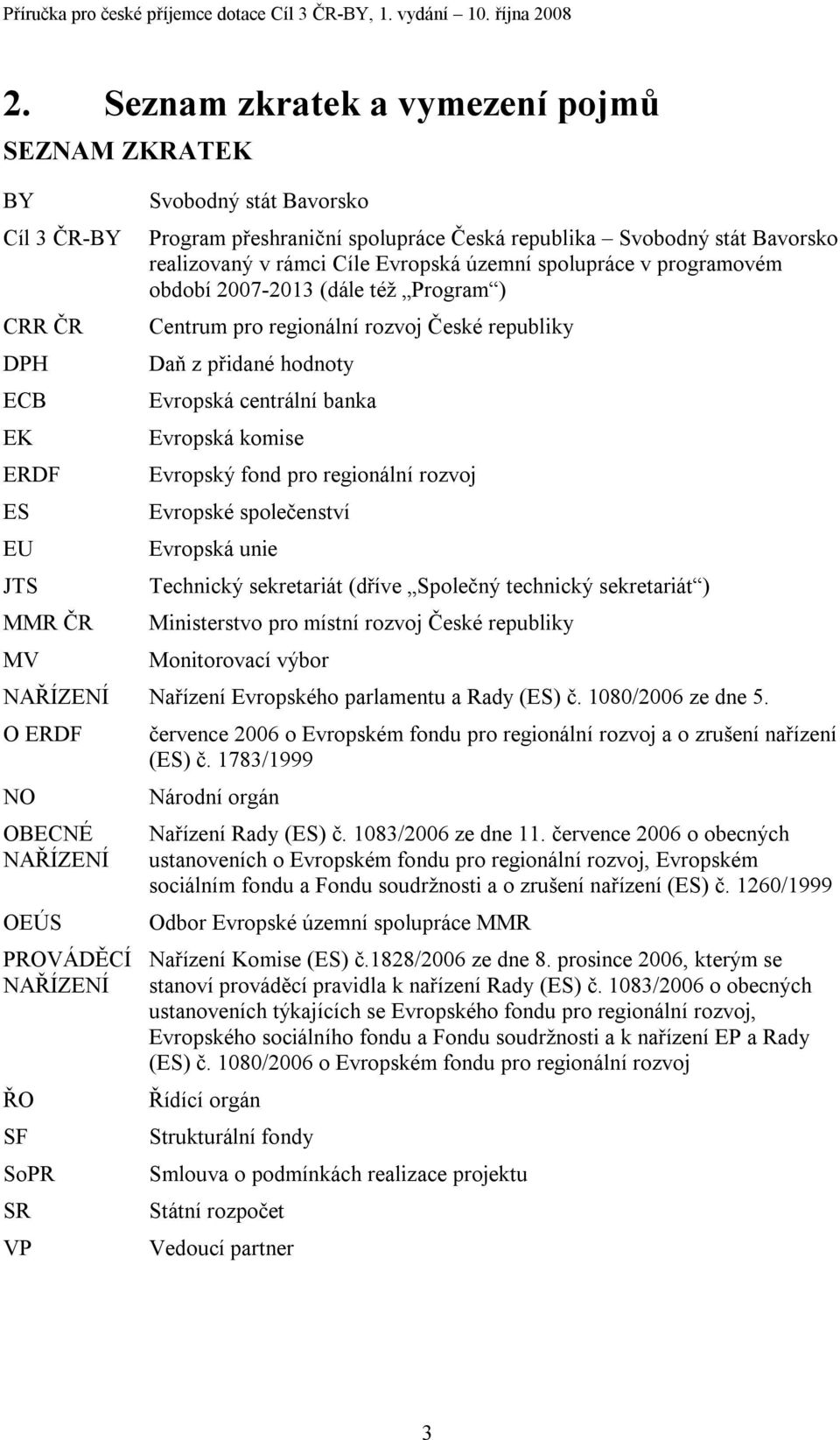banka Evropská komise Evropský fond pro regionální rozvoj Evropské společenství Evropská unie Technický sekretariát (dříve Společný technický sekretariát ) Ministerstvo pro místní rozvoj České