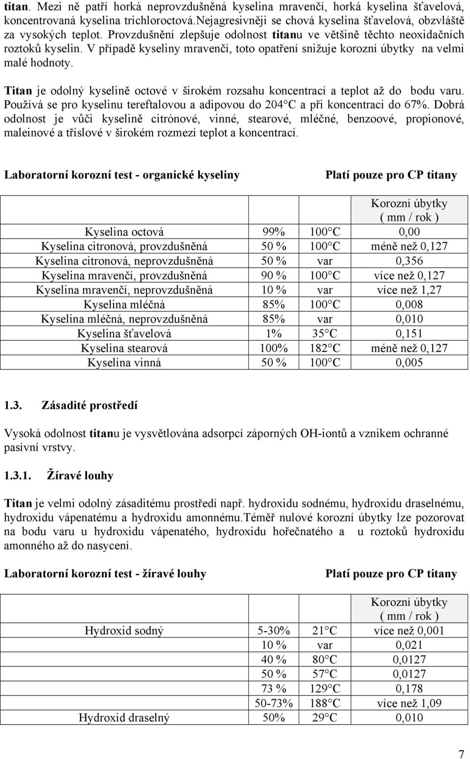 Titan je odolný kyselině octové v širokém rozsahu koncentrací a teplot až do bodu varu. Používá se pro kyselinu tereftalovou a adipovou do 204 C a při koncentraci do 67%.