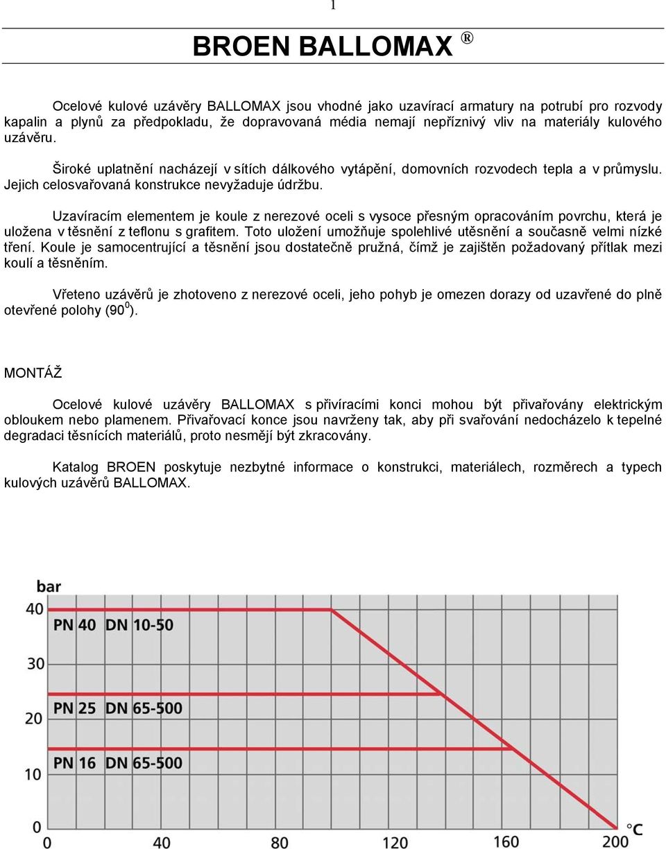 Uzavíracím elementem je koule z nerezové oceli s vysoce přesným opracováním povrchu, která je uložena v těsnění z teflonu s grafitem.