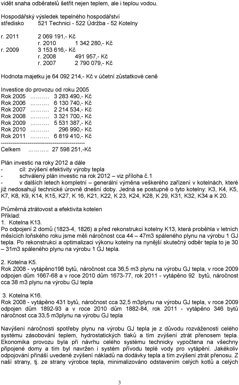 3 283 490,- Kč Rok 2006. 6 130 740,- Kč Rok 2007. 2 214 534,- Kč Rok 2008. 3 321 700,- Kč Rok 2009. 5 531 387,- Kč Rok 2010. 296 990,- Kč Rok 2011.
