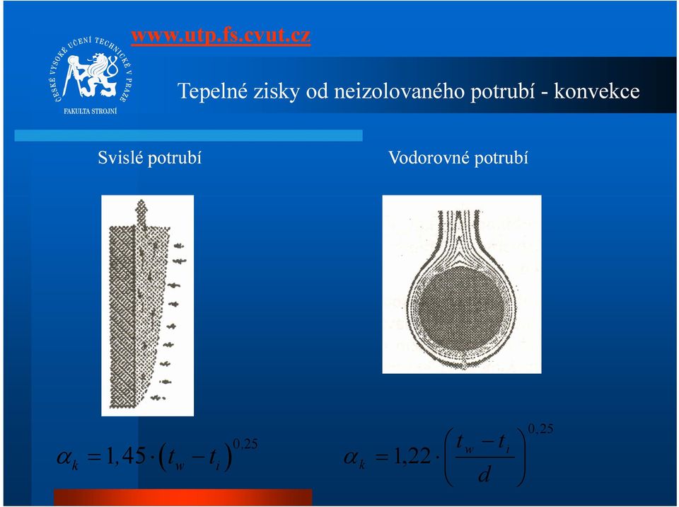 Vodorovné potrubí α = 145, t t k