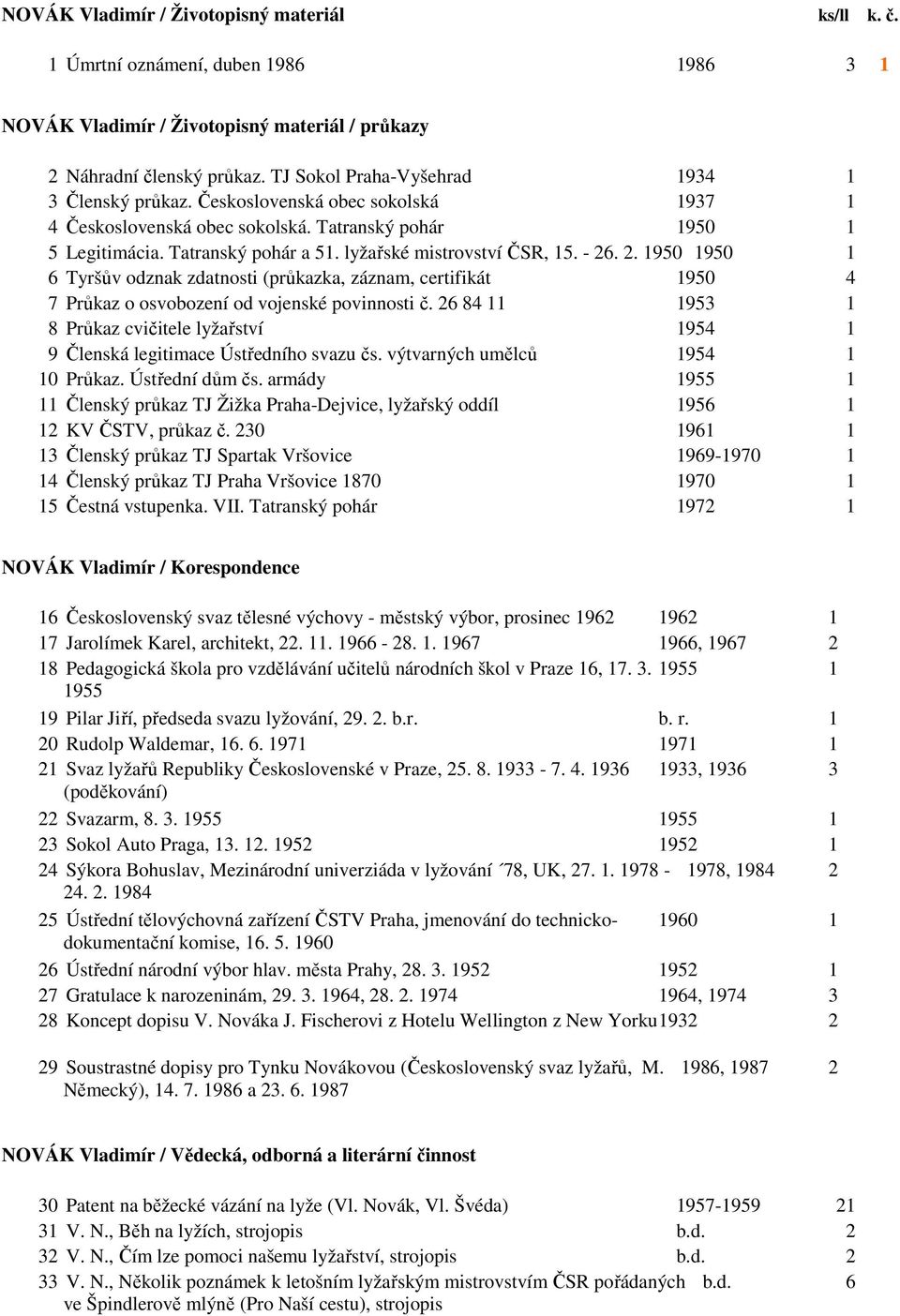 lyžařské mistrovství ČSR, 15. - 26. 2. 1950 1950 1 6 Tyršův odznak zdatnosti (průkazka, záznam, certifikát 1950 4 7 Průkaz o osvobození od vojenské povinnosti č.