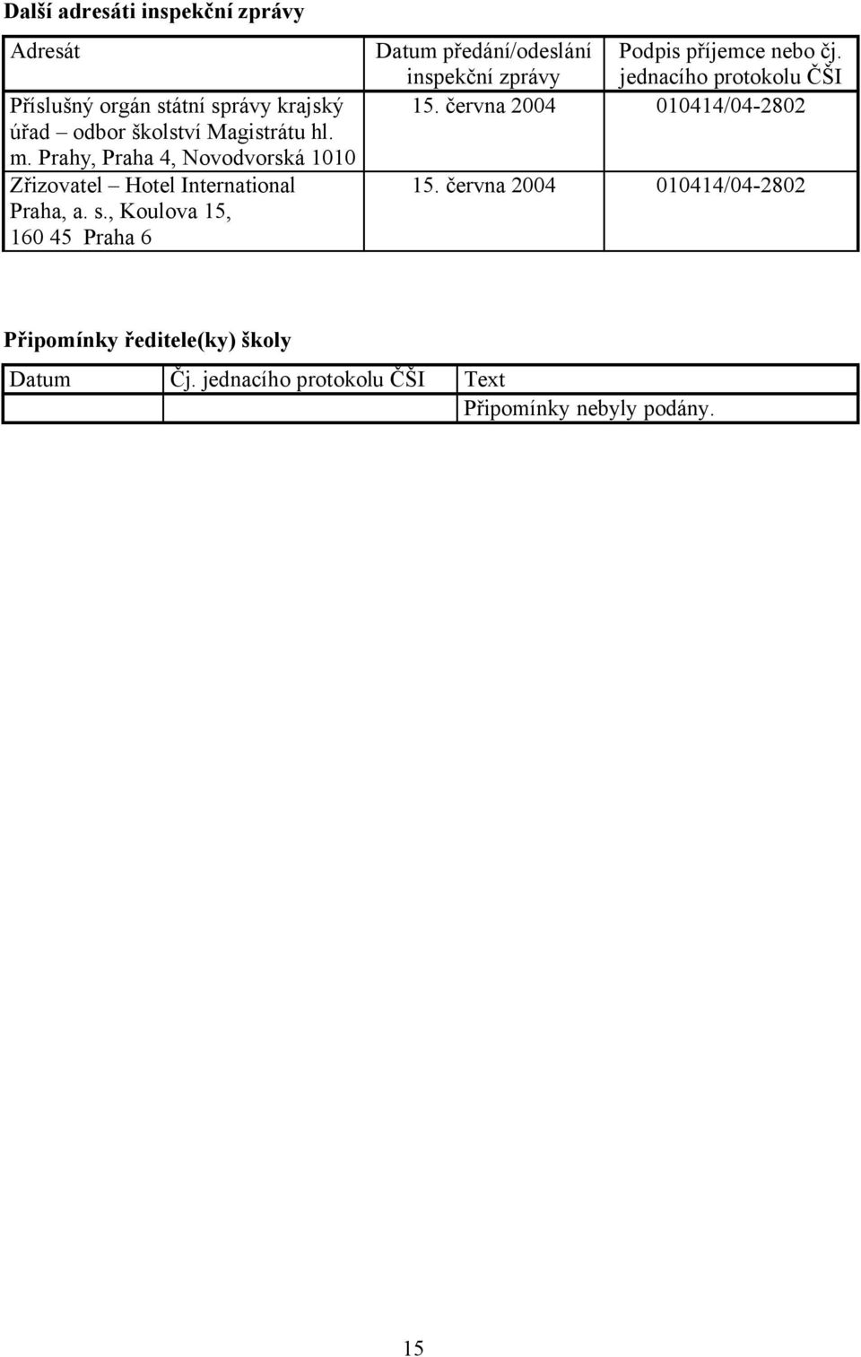 , Koulova 15, 160 45 Praha 6 Datum předání/odeslání inspekční zprávy Podpis příjemce nebo čj.