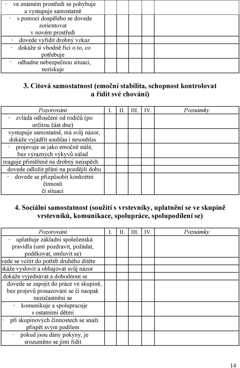 Citová samostatnost (emoční stabilita, schopnost kontrolovat a řídit své chování) zvládá odloučení od rodičů (po určitou část dne) vystupuje samostatně, má svůj názor, dokáže vyjádřit souhlas i
