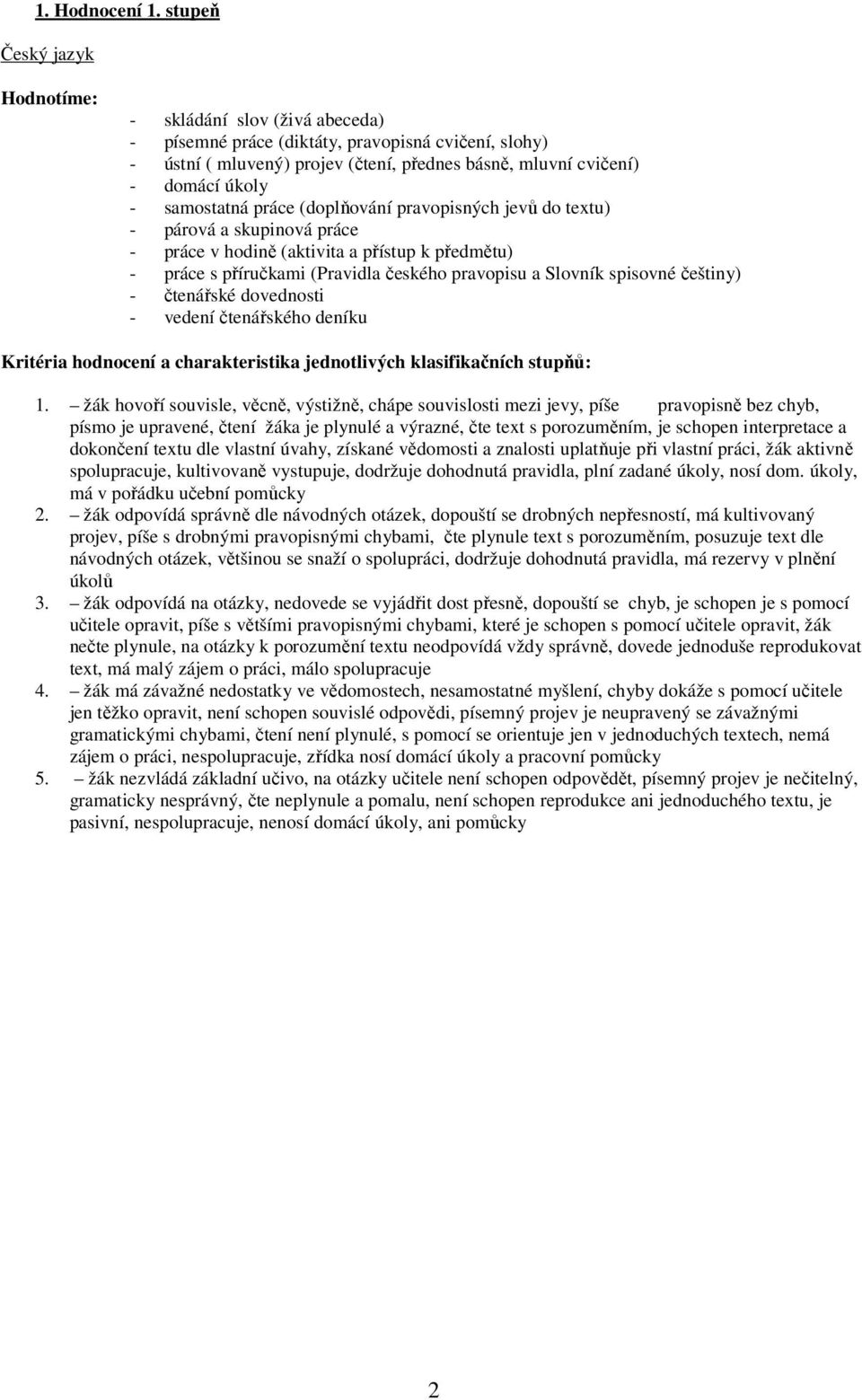 práce (doplňování pravopisných jevů do textu) - párová a skupinová práce - práce v hodině (aktivita a přístup k předmětu) - práce s příručkami (Pravidla českého pravopisu a Slovník spisovné češtiny)